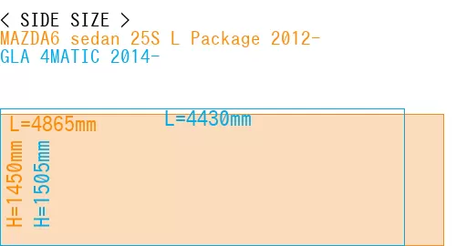 #MAZDA6 sedan 25S 
L Package 2012- + GLA 4MATIC 2014-